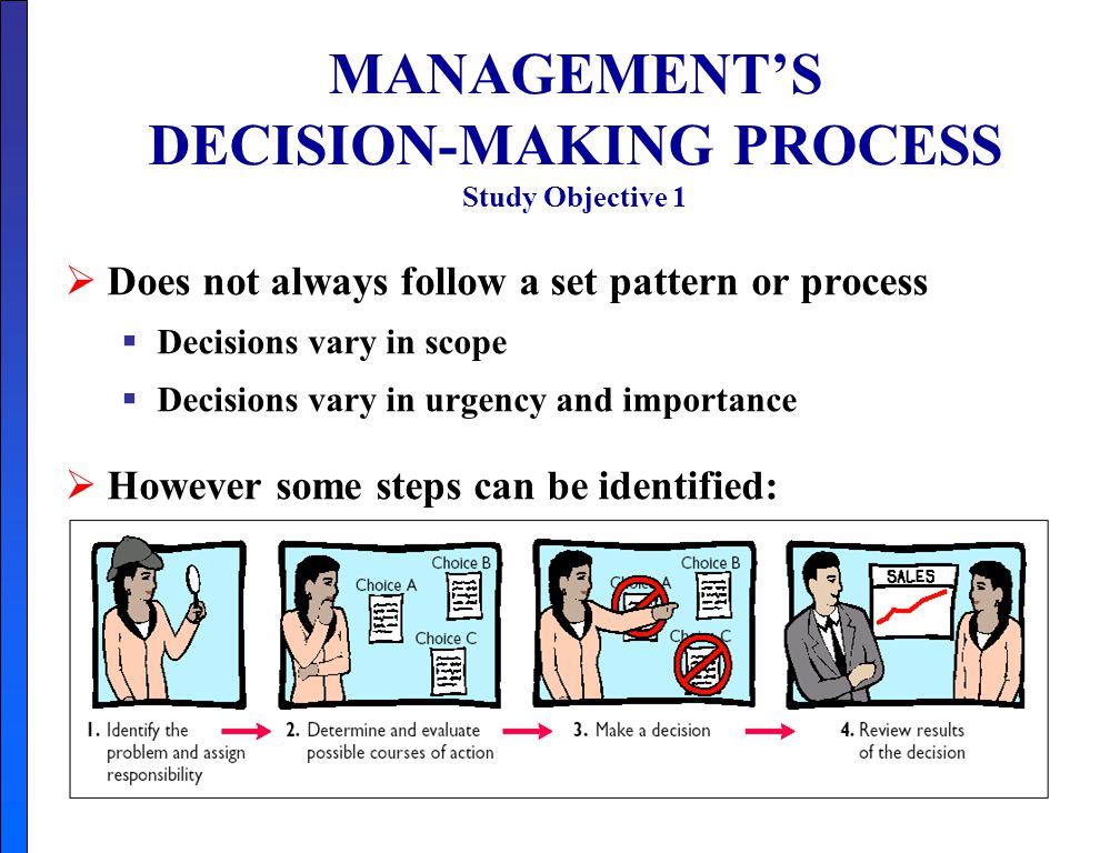 Multiple-criteria decision analysis